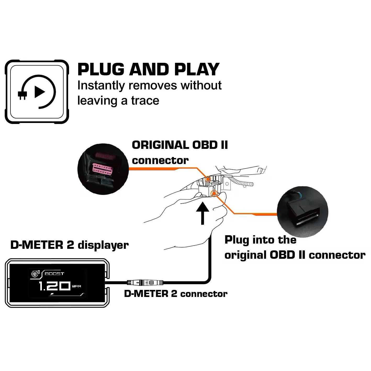OBD SMART GUAGE - D - METER 2 - HOLDCOM AUTO PARTS