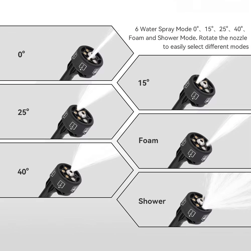 PORTABLE CORDLESS PRESSURE WASHER KIT