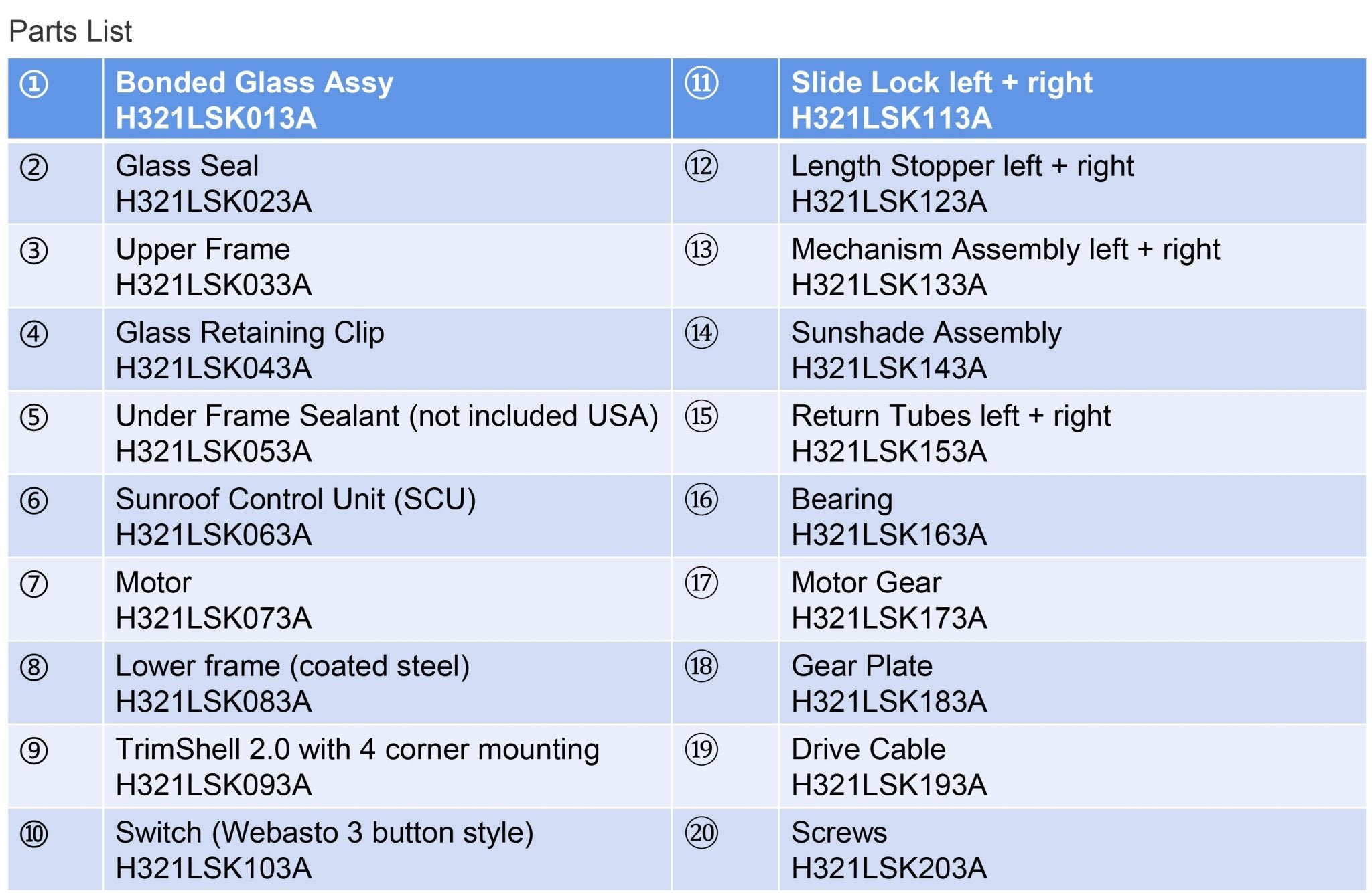 ELECTRIC SUNROOF (UNIVERSAL) - HOLDCOM AUTO PARTS